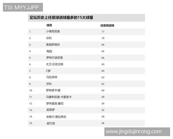 全球足坛6号球星盘点 谁是最具代表性的足球传奇 全球足坛6号球星盘点 谁是最具代表性的足球传奇