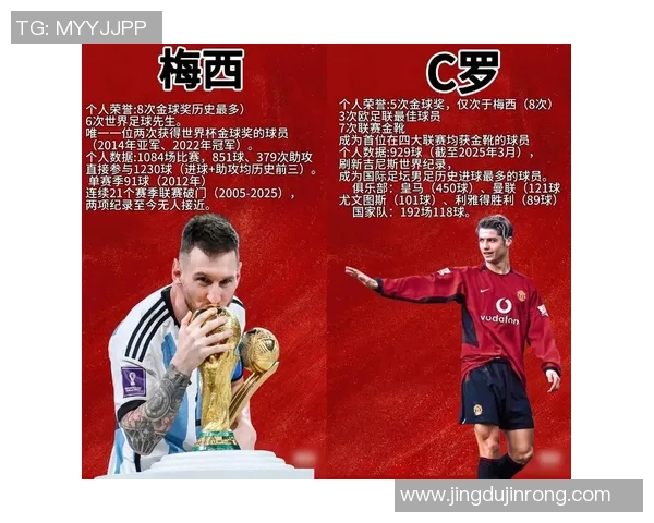 足球巨星与经典歌曲的完美搭配解析 每位球员的音乐灵魂与球场魅力 足球巨星与经典歌曲的完美搭配解析 每位球员的音乐灵魂与球场魅力