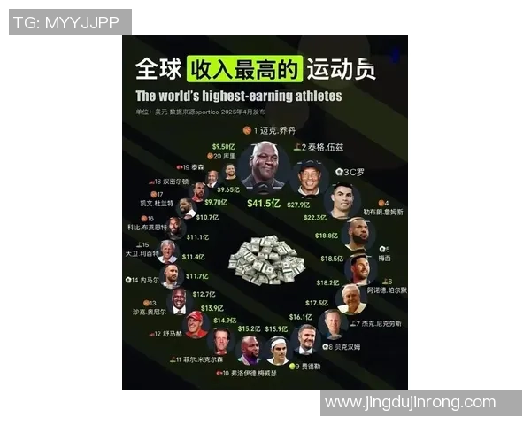 全球足球巨星年薪曝光 他们一年赚多少才堪比顶级商业帝国 全球足球巨星年薪曝光 他们一年赚多少才堪比顶级商业帝国