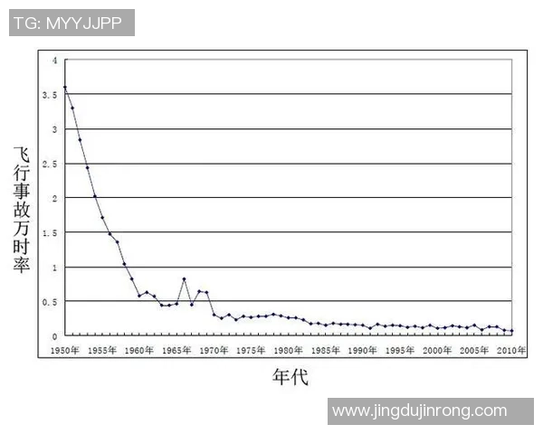 足球球星减速是否成功的探讨与未来发展趋势分析 足球球星减速是否成功的探讨与未来发展趋势分析